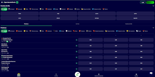 Winbrl login