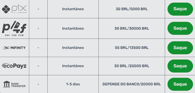 Bancas de aposta